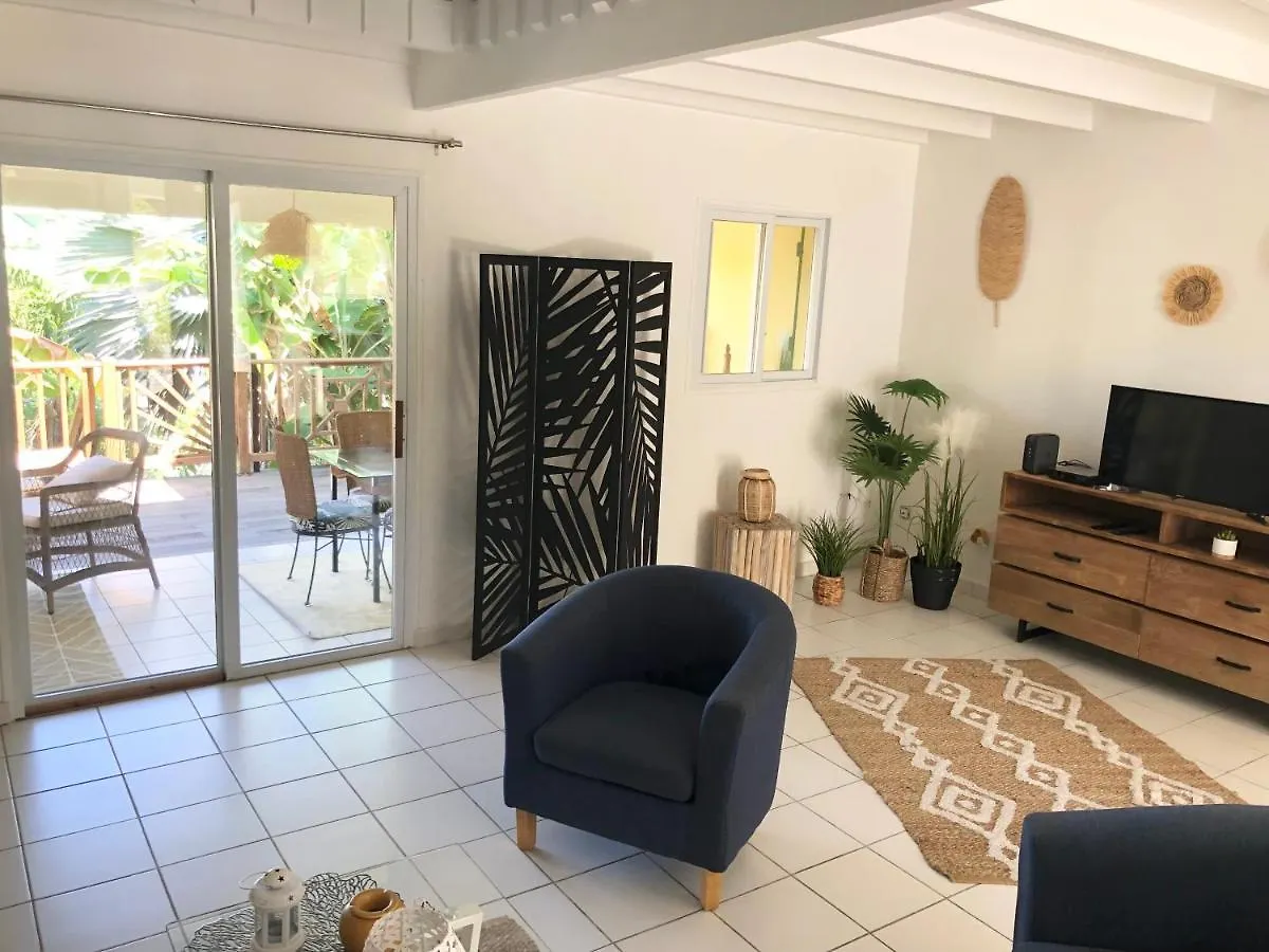 Maison Papagayo location